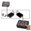 DSAN Bluetooth Wireless Kit 제품 이미지