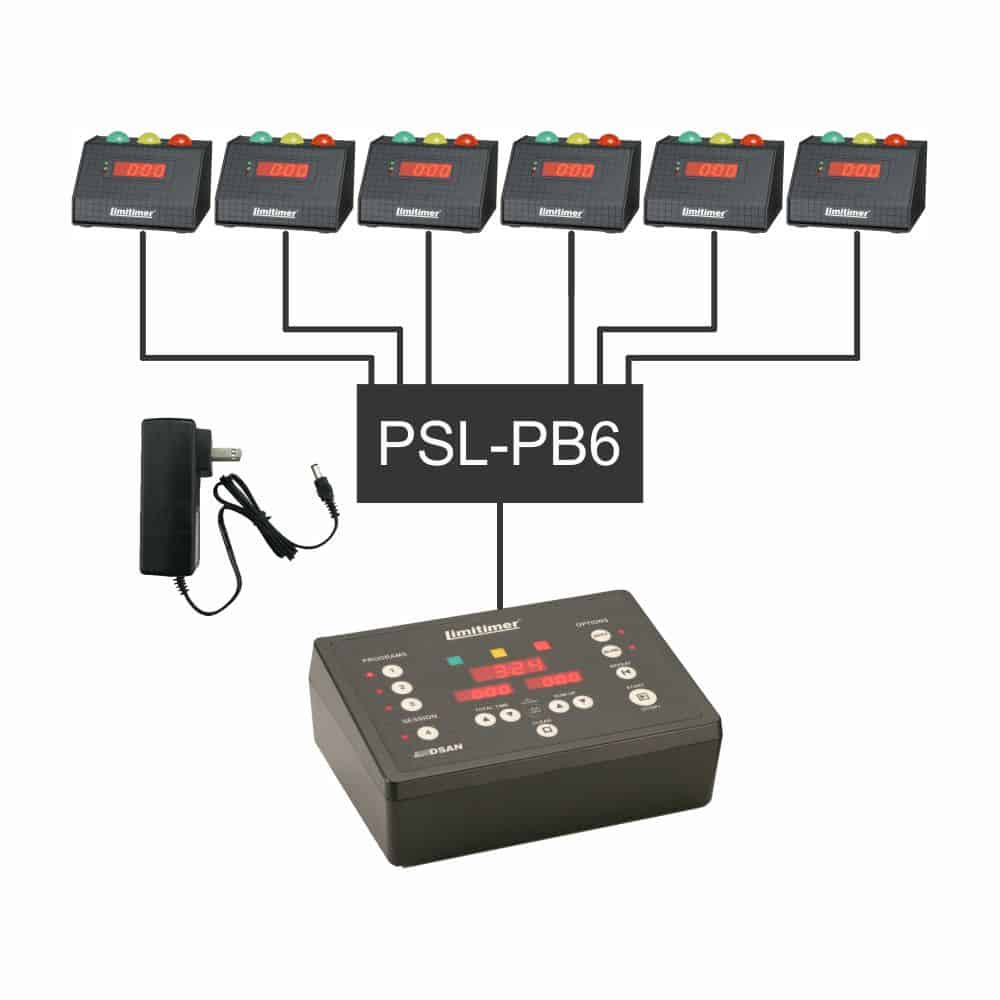 DSAN Signal Light Extender (6-Port) 제품 이미지